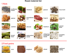 Chike Machinery Test DCCZ7-10 Roasting Machine