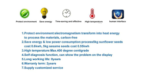 Advantages of Electromagnetic Roasting Machine